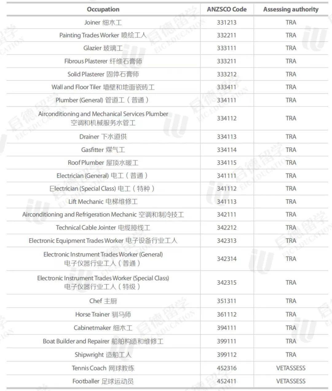 新澳最新最快资料新澳85期,系统评估分析_QMV77.546探索版