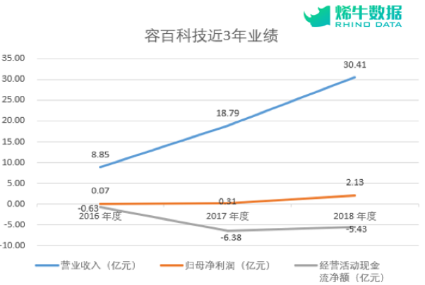 79456濠江论坛9点半开奖79456CCM,详细数据解读_VEK77.316无限版
