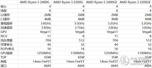 2024年新奥历史记录,实用性解读策略_NCP57.502迷你版