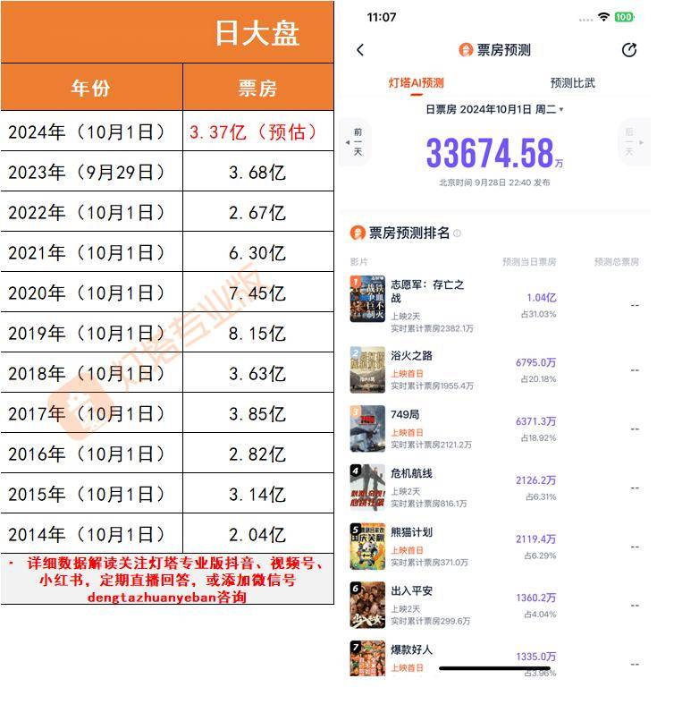 2024新澳精准正版资料大全,数据详解说明_TPU57.928目击版