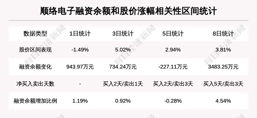 新澳天天彩精准资料,专业解读评估_TWV57.883冒险版