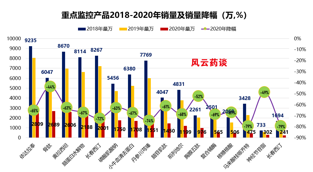 新澳2024年精准三中三,智慧监控方案_GUS57.857体现版