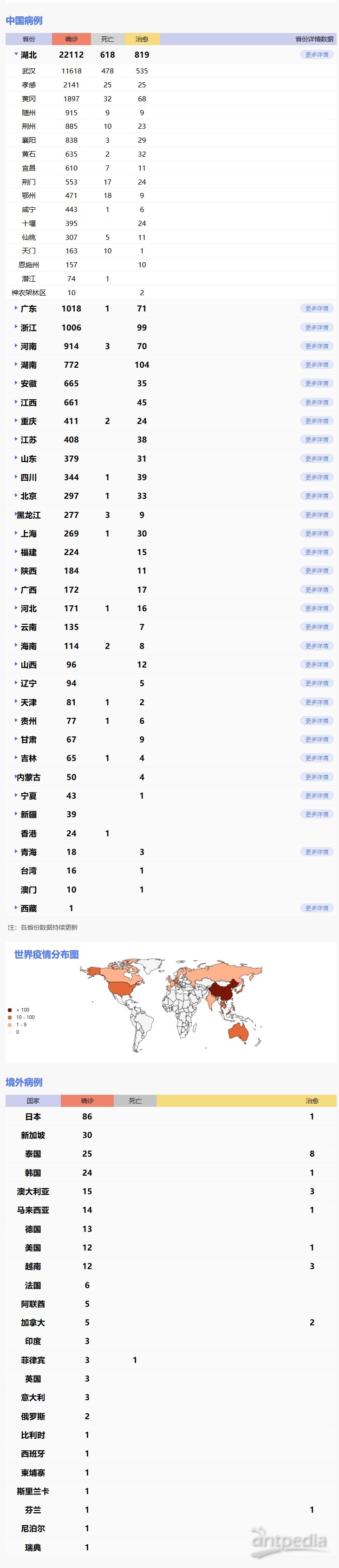 2024年11月份新病毒头晕,连贯性方法执行评估_COU57.460散热版