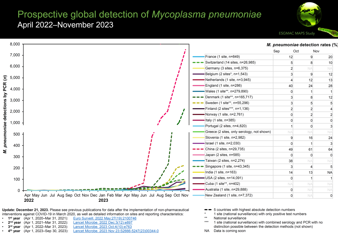 2024年11月份新病毒头晕,连贯性方法执行评估_COU57.460散热版