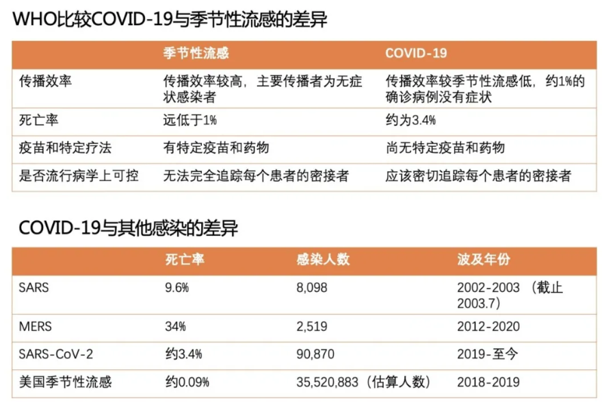 2024年11月份新病毒头晕,连贯性方法执行评估_COU57.460散热版