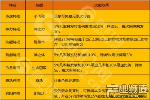 2024年正版资料免费大全中特,数据驱动决策_TWK57.345工具版