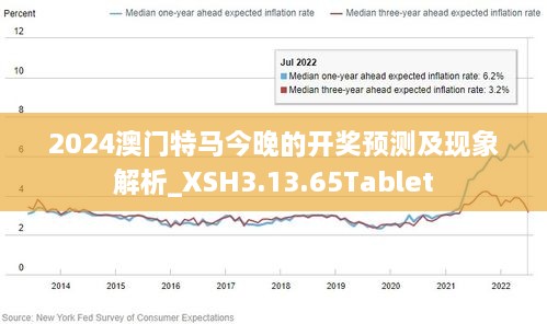 2024年澳门的资料热,数据驱动决策_YNB57.816赛博版