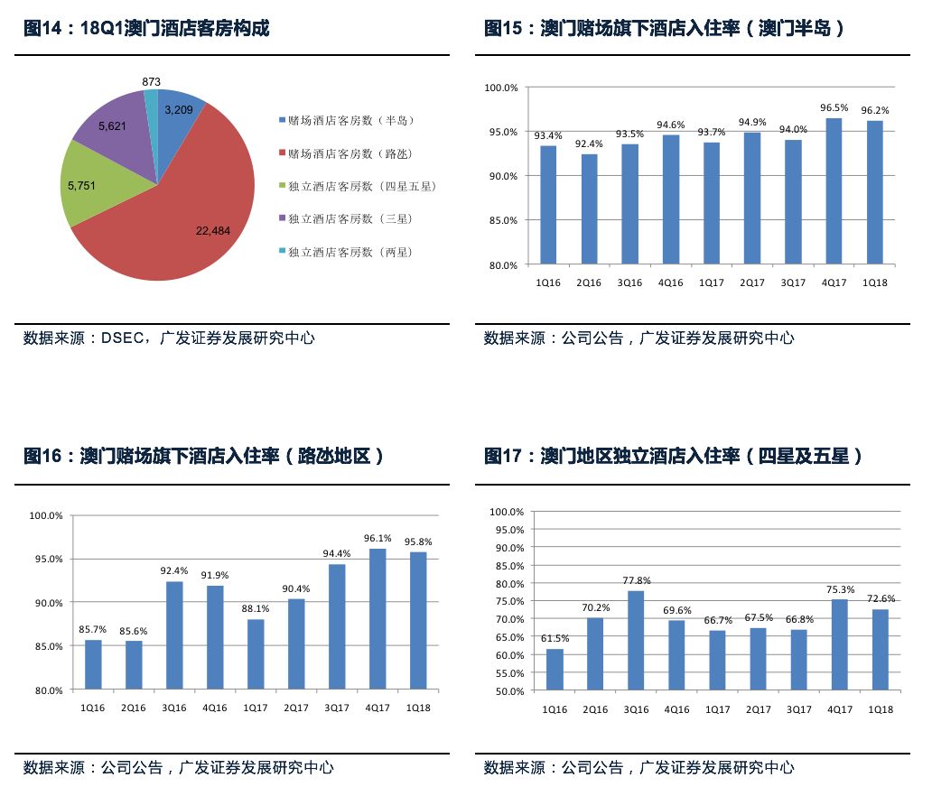 2024年澳门的资料热,数据驱动决策_YNB57.816赛博版