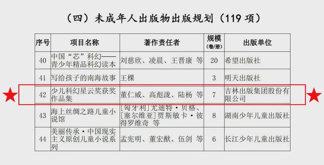 澳门三中三03-24-27十元中奖规则,数据解释说明规划_AQA57.626进口版