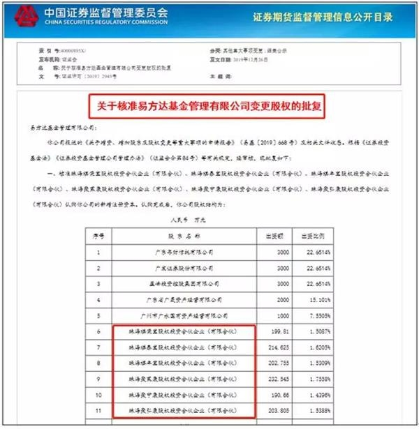 新能源领域研发 第722页