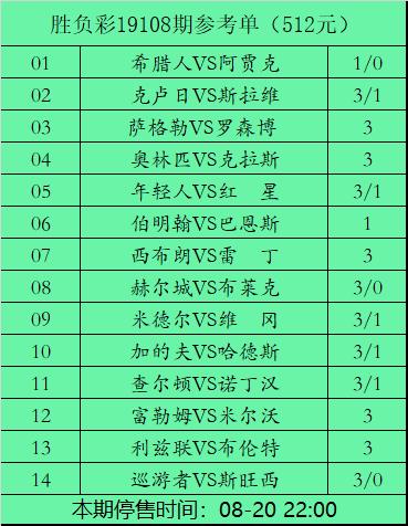 二四六天天彩资料正版优势,持续性实施方案_ECU57.380社区版