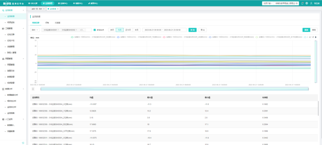 014967cσm查询,澳彩资料,处于迅速响应执行_OWF57.776互助版