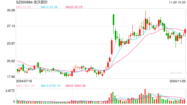 澳门必中三肖三码三期必开刘伯,完善实施计划_ANC57.760极致版