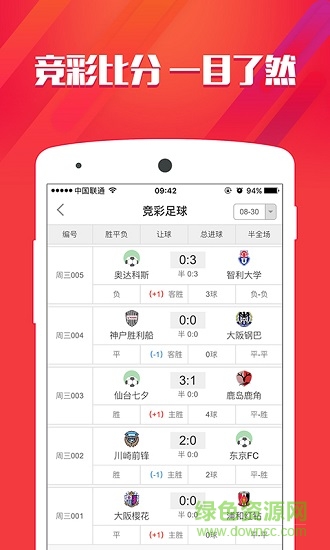 2024年澳门管家婆资料天天免费大全,打分排队法_KXP57.770先锋版