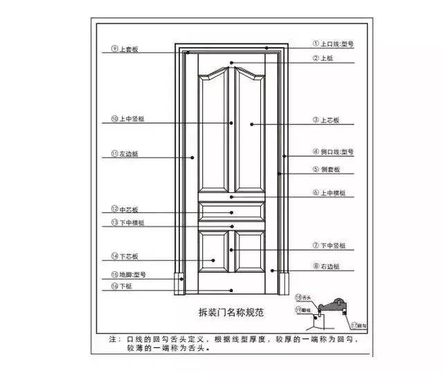 新门内部资料精准大全最新版本更新内容,高效执行方案_RET57.566快捷版
