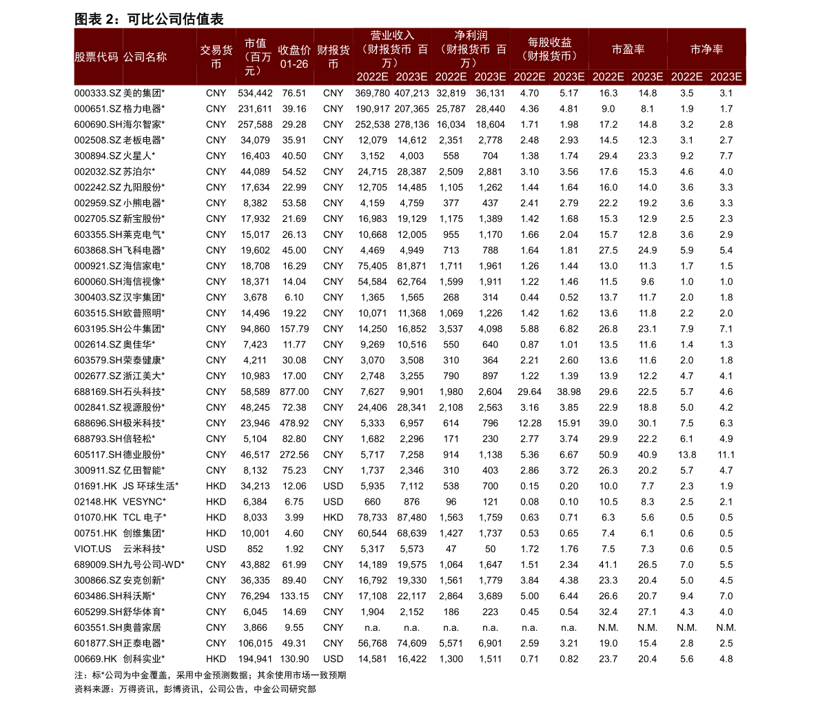 今日中国银行最新外汇牌价表详解及操作指南