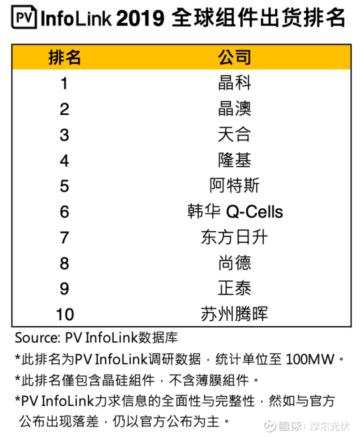2024新澳正版挂牌之全篇,实践数据分析评估_JJE57.571私人版
