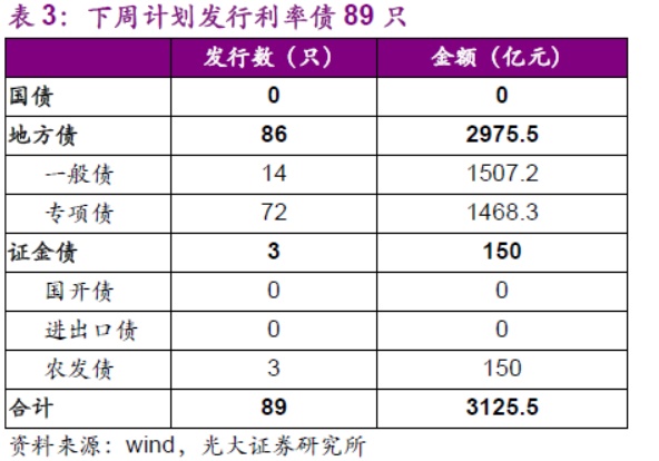 新澳夫天精资大全,实证数据分析_KXN57.356量身定制版