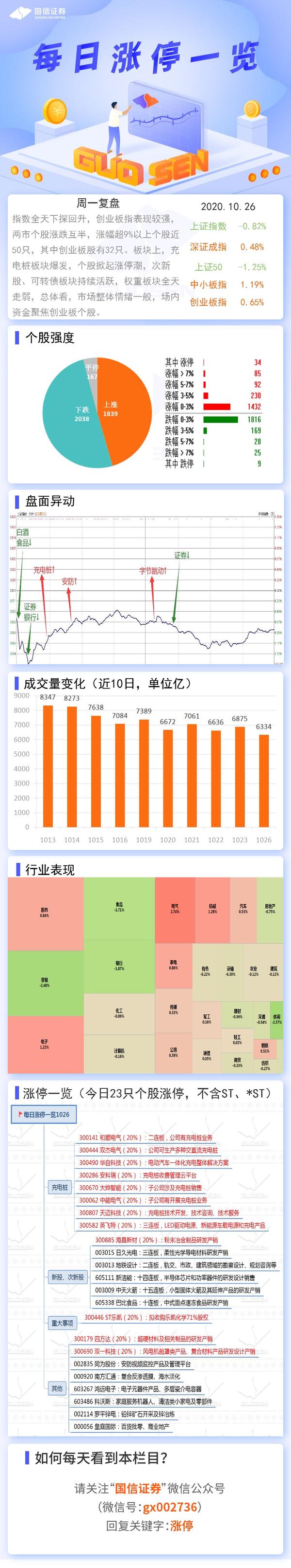 三期必开一期免费,数据整合解析计划_YXG57.861安全版