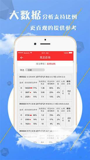 奥门最准精选免费资料大全,很历害的刘伯温93,案例实证分析_ILD57.833悬浮版