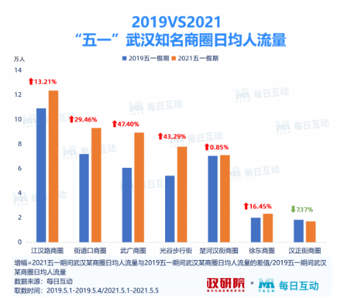 澳门跑狗图免费正版图2024年今天,实地观察数据设计_FQK57.266流线型版