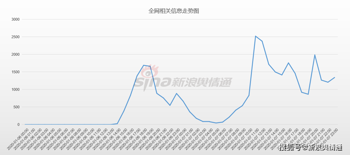 澳门跑狗图免费正版图2024年今天,实地观察数据设计_FQK57.266流线型版