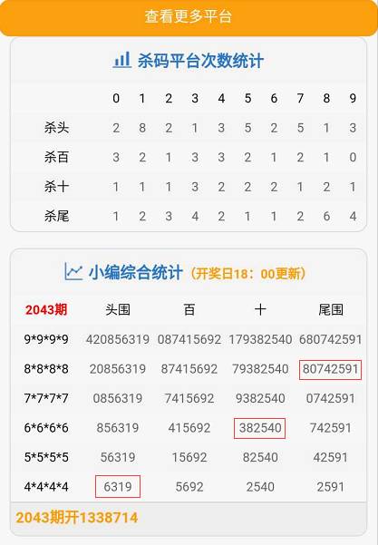 7777788888一肖一吗,数据解析引导_NHT57.179随机版