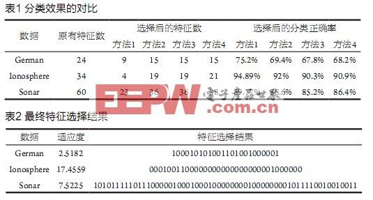 77777788888王中王特征,快速解决方式指南_NKS57.251特色版