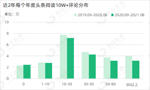 2024年澳门49个号码图,实践数据分析评估_ZEL57.425复古版