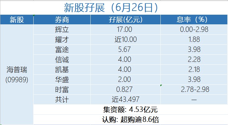 2024精准资料免费大全,统计材料解释设想_UKK57.329奢华版