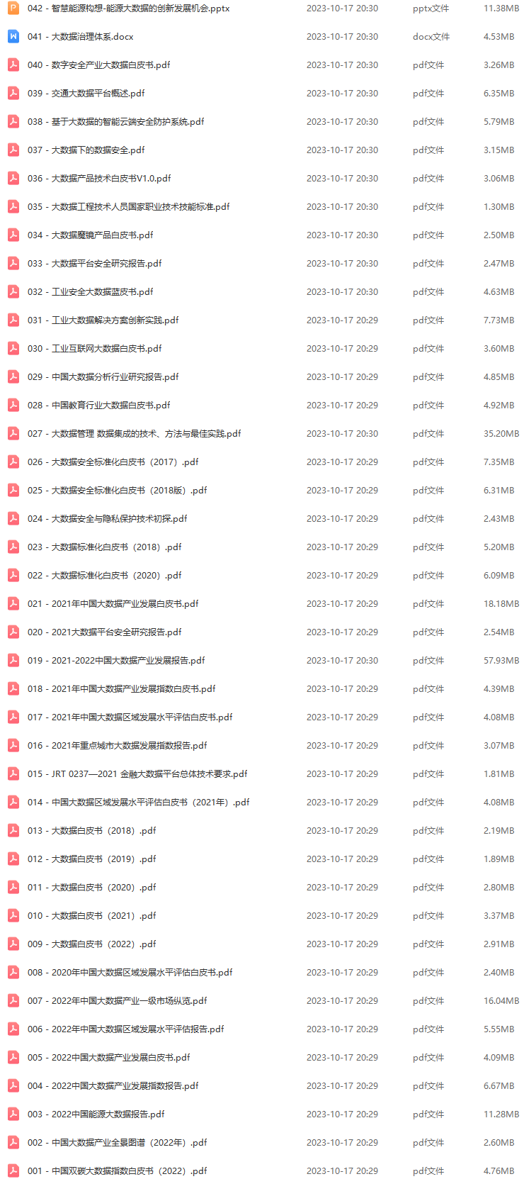 黄大仙资料一码100准,资源部署方案_GSS57.689企业版