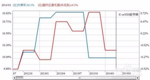 澳门9点内部码群,量化指标_EUX57.770分析版