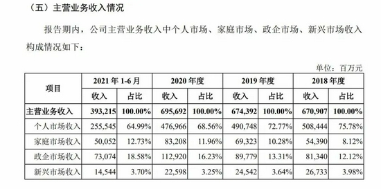 2024奥门最精准资料免费,实证分析详细枕_RFK57.338悬浮版