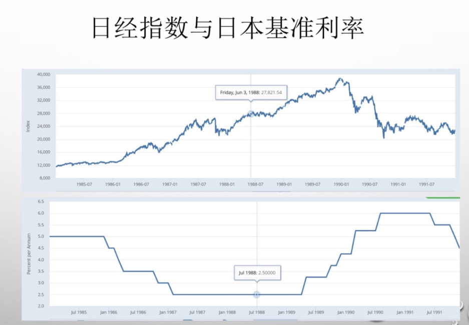 日经指数最新动态与日常小趣事的关联探讨