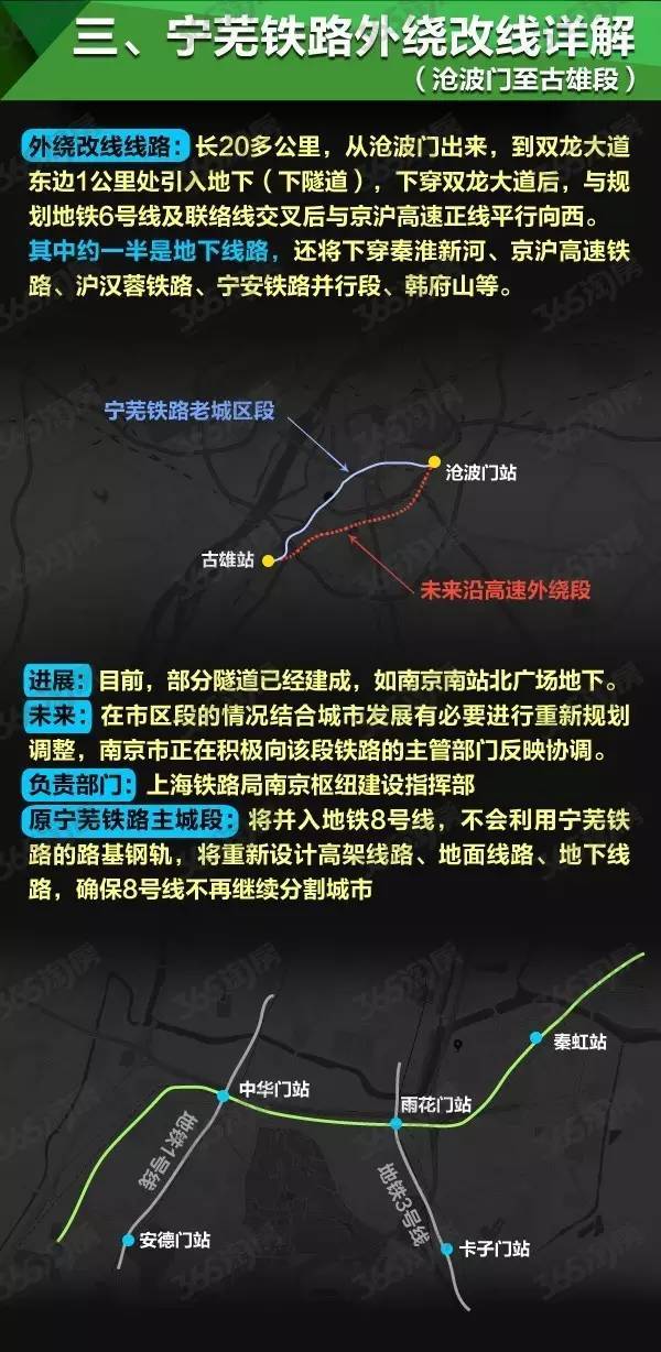 南京宁芜铁路最新进展动态更新