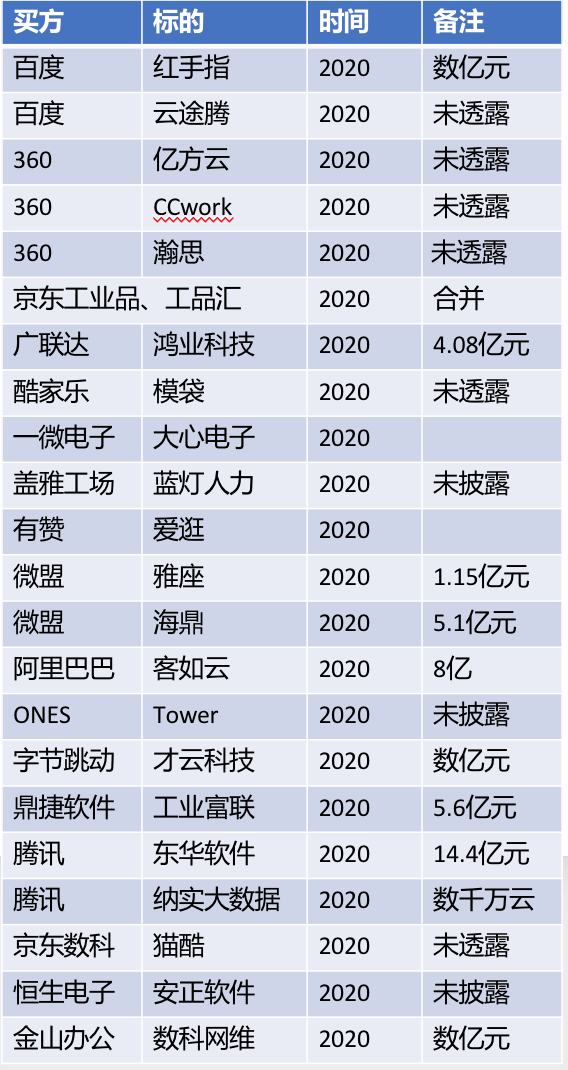 新澳天天开奖资料大全最新402期,快速问题解答_YNJ78.105理想版