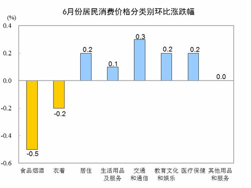 新能源领域研发 第688页