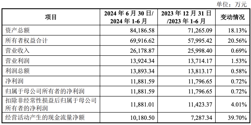 香港100%最准一肖中,功效系数法_KUF78.637动态版