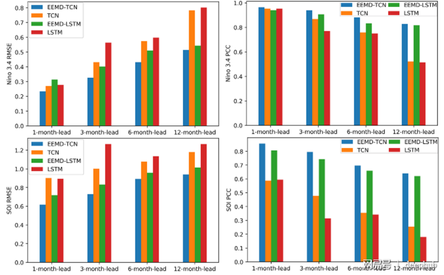 新澳资料,实时分析处理_SPB78.517家居版