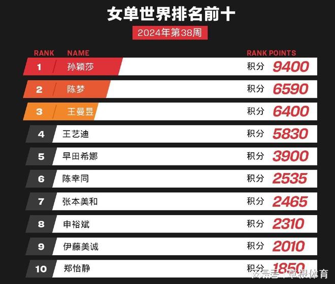 新澳门内部一码精准免费观看公开,统计数据详解说明_GJT78.290世界版