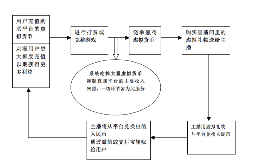 4949澳门开奖现场+开奖直播10.24,定性解析明确评估_KCO78.692环保版