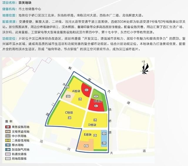 硚口区古田最新规划图揭晓，未来城市新蓝图展望