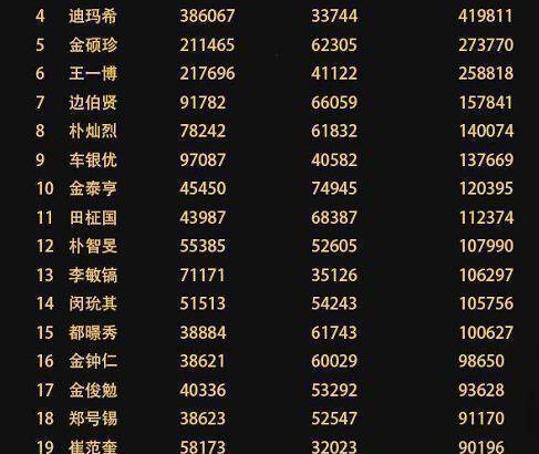 黄大仙澳门三肖三码精准100% - 2023全方面已...,全面设计实施_FUC81.492云端版