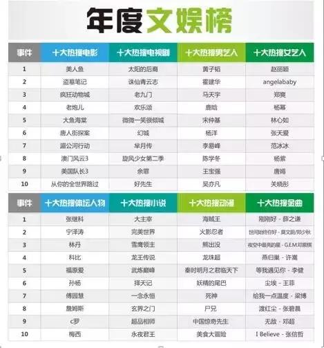 新能源领域研发 第651页