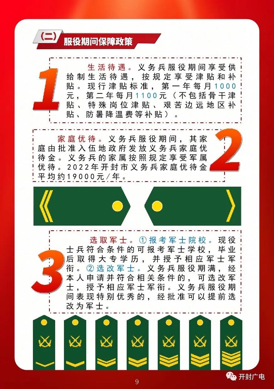 2023年直招军士最新消息全面解析