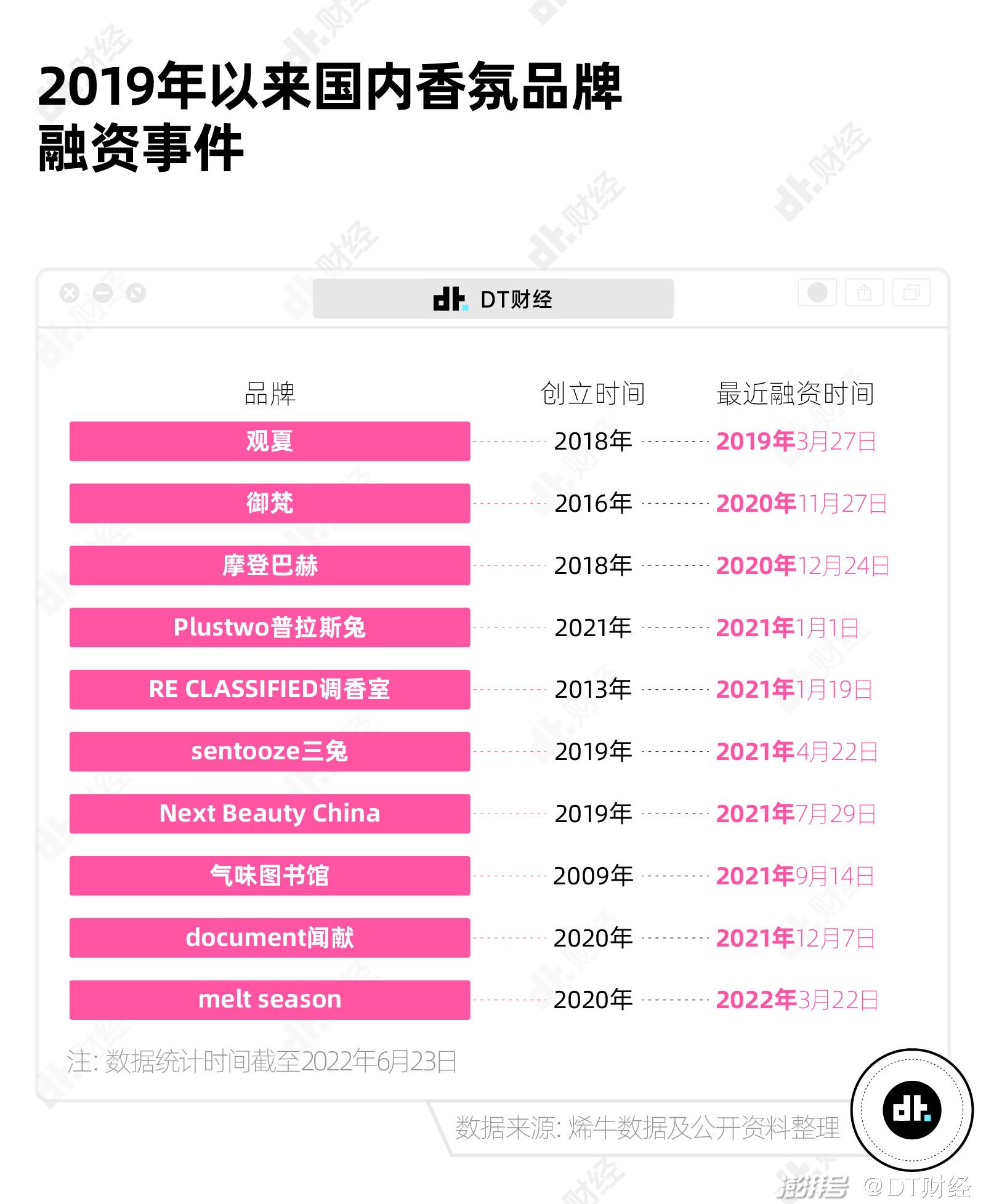 新能源领域研发 第637页