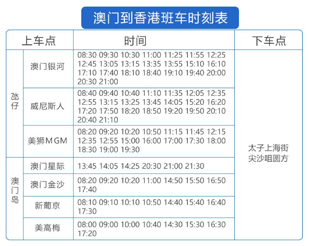 澳门大巴三一肖一码,实践调查说明_NBG10.128方便版