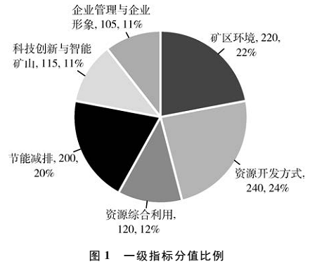 港澳宝典最准的三个指标,权威解析方法_ZGE10.167安全版