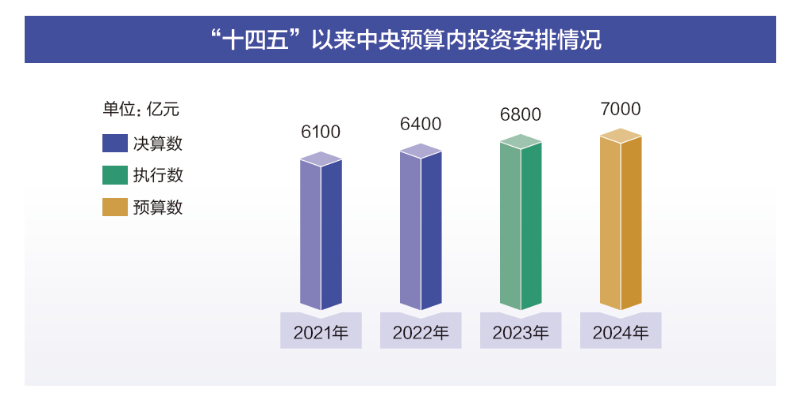 2024年新澳门免费资料,科学数据解读分析_CXZ10.466共享版