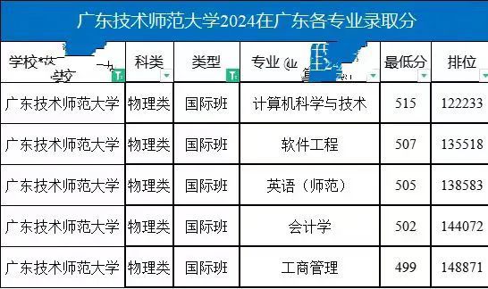 2024新澳门资料大全,平衡执行计划实施_HJE10.512迅捷版